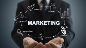 Saas Marketing Strategies