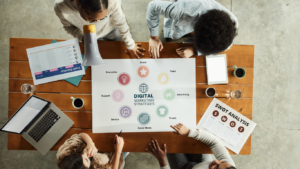 SaaS Marketing Strategies